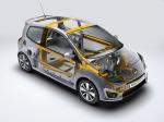 Renault Twingo RS 2008 года